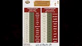 جدول القطارات الإضافية 6