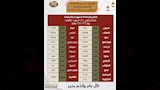 جدول القطارات الإضافية 15