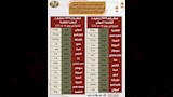 جدول قطارات القاهرة - أسوان خلال إجازة العيد (2)