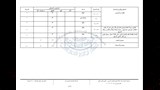 مواصفات امتحان اللغة العربية للشهادة الإعدادية (3)
