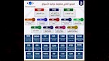 حماية المستهلك
