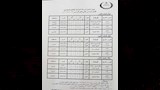 جداول امتحانات الفصل الدراسي الثاني لصفوف النقل والإعدادية فى بني سويف (3)