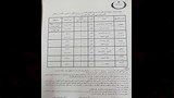 جداول امتحانات الفصل الدراسي الثاني لصفوف النقل والإعدادية فى بني سويف (5)
