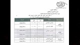 جدول امتحانات الترم الثاني 2026 لجميع المراحل (1)