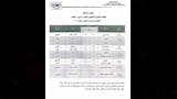 جدول امتحانات الترم الثاني 2026 لجميع المراحل (3)