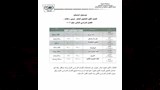 جدول امتحانات الترم الثاني 2026 لجميع المراحل (5)