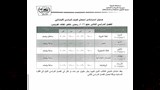 جدول امتحانات الترم الثاني 2026 لجميع المراحل (11)
