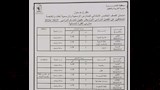 جدول امتحانات نهاية العام (1)
