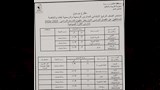 جدول امتحانات نهاية العام (13)