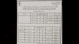 جدول امتحانات نهاية العام (25)