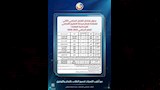جداول امتحانات البحيرة12