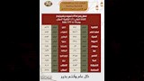 مواعيد قطارات عيد الأضحى الإضافية من سكك حديد مصر  (7)