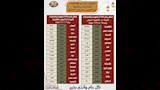مواعيد قطارات عيد الأضحى الإضافية من سكك حديد مصر  (8)