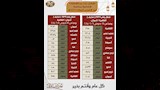 مواعيد قطارات عيد الأضحى الإضافية من سكك حديد مصر  (9)