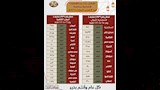 مواعيد قطارات عيد الأضحى الإضافية من سكك حديد مصر  (2)