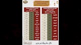 مواعيد قطارات عيد الأضحى الإضافية من سكك حديد مصر  (10)