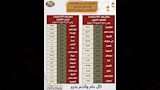 مواعيد قطارات عيد الأضحى الإضافية من سكك حديد مصر  (12)