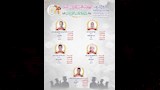 نتائج الدور الأول بالمعاهد الأزهرية