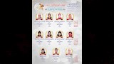 نتائج الدور الأول بالمعاهد الأزهرية