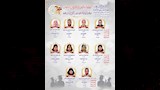 نتائج الدور الأول بالمعاهد الأزهرية