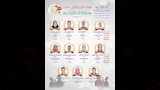 نتائج الدور الأول بالمعاهد الأزهرية