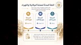تحديث المعدات الكهروميكانيكية