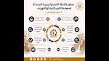 تحديث المعدات الكهروميكانيكية