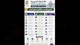 جامعة القاهرة تكشف ملامح أنشطة الصيف (2)