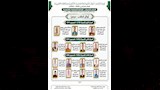 نتائج الابتدائية والإعدادية الأزهرية