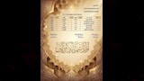 أوائل الشهادة الإبتدائية الأزهرية مكفوفين