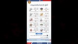 فرص عمل (1)