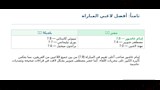 احصائيات مباراة مصر وبلجيكا