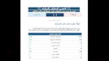 احصائيات مباراة مصر وبلجيكا
