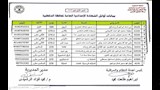 أسماء أوائل الشهادة الإعدادية بمحافظة الدقهلية 2026 (2)