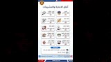 فرصة عمل (7)