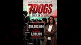 إيرادات فيلم 7 Dogs