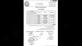جداول امتحانات الدور الثاني بالإسكندرية