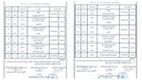 جداول امتحانات الدور الثاني بالمعاهد الأزهريّة (3)