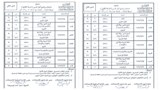 جداول امتحانات الدور الثاني بالمعاهد الأزهريّة (2)