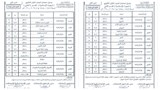 جداول امتحانات الدور الثاني بالمعاهد الأزهريّة (4)