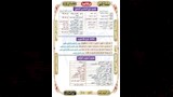  مراجعة البلاغة لطلاب الثانوية العامة 2026 (4)
