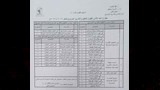  إعلان تنسيق الثانوي العام وفصول الخدمات بالقاهرة (2)