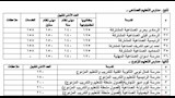 تنسيق التعليم الثانوى الصناعى بأسوان