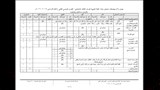 مواصفات امتحان اللغة العربية للشهادة الإعدادية 2026