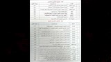 التعليم التجاري والمزدوج