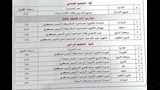 التعليم الصناعي والزراعي