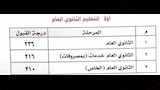 الثانوي العام والخاص