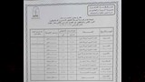 اعتمد محافظ القاهرة جدول امتحانات الدور الثاني 2025-2026 (1)