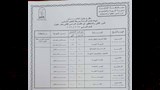 اعتمد محافظ القاهرة جدول امتحانات الدور الثاني 2025-2026 (4)