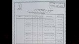 اعتمد محافظ القاهرة جدول امتحانات الدور الثاني 2025-2026 (3)
